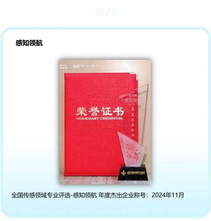感知领航奖