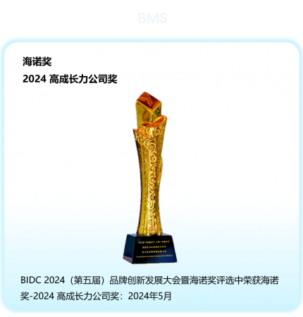 海诺奖