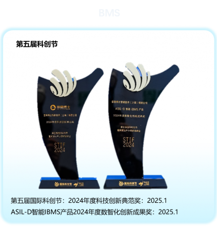 第五届科创节